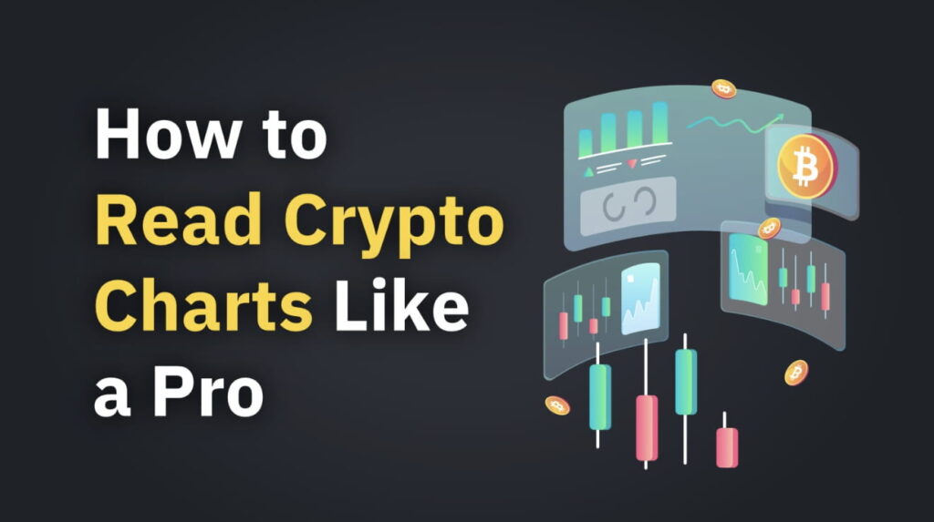 Reading Crypto Charts